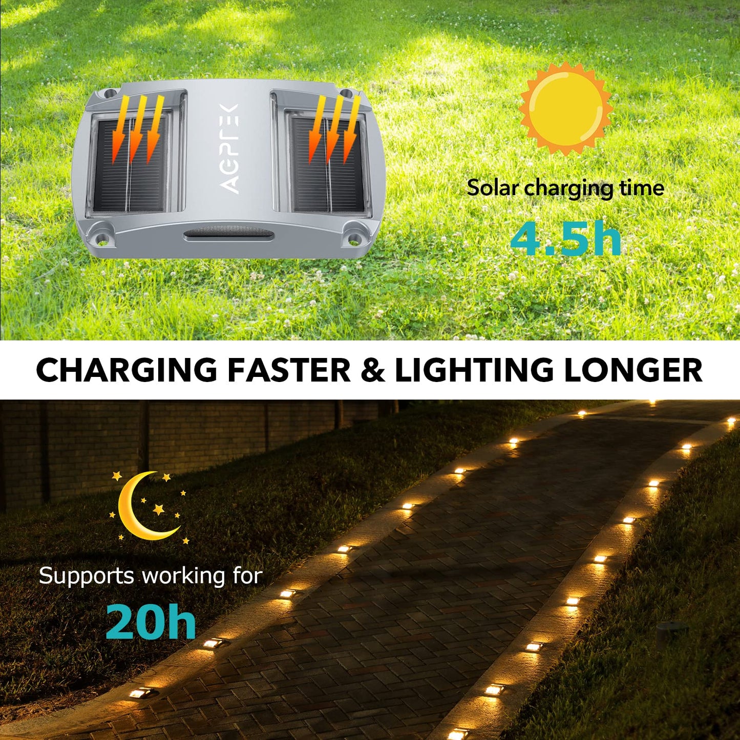 Agptek Solar Driveway Lights 20 Pack  Outdoor Deck Dock Marine Led Solar Powered Waterproof Driveway Marker Lights For Warning Step  Sidewalk  Pathway  Garden  Yard (Warm White)