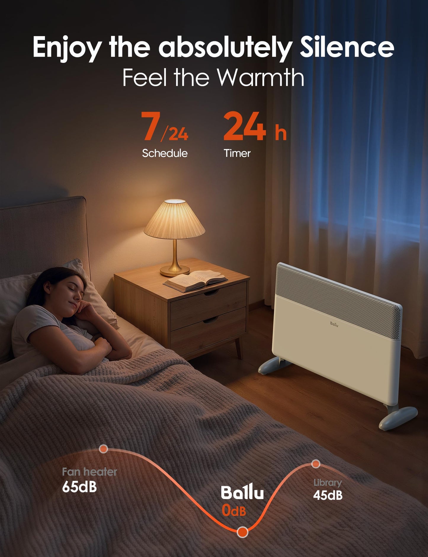 Ballu Convection Panel Space Heater for Large Room,1500W Electric Heater with Programmable Thermostat,WiFi App Control,Standing or Wall Mount,Smart Quiet Heater for Indoor Use,Works with Alexa,White