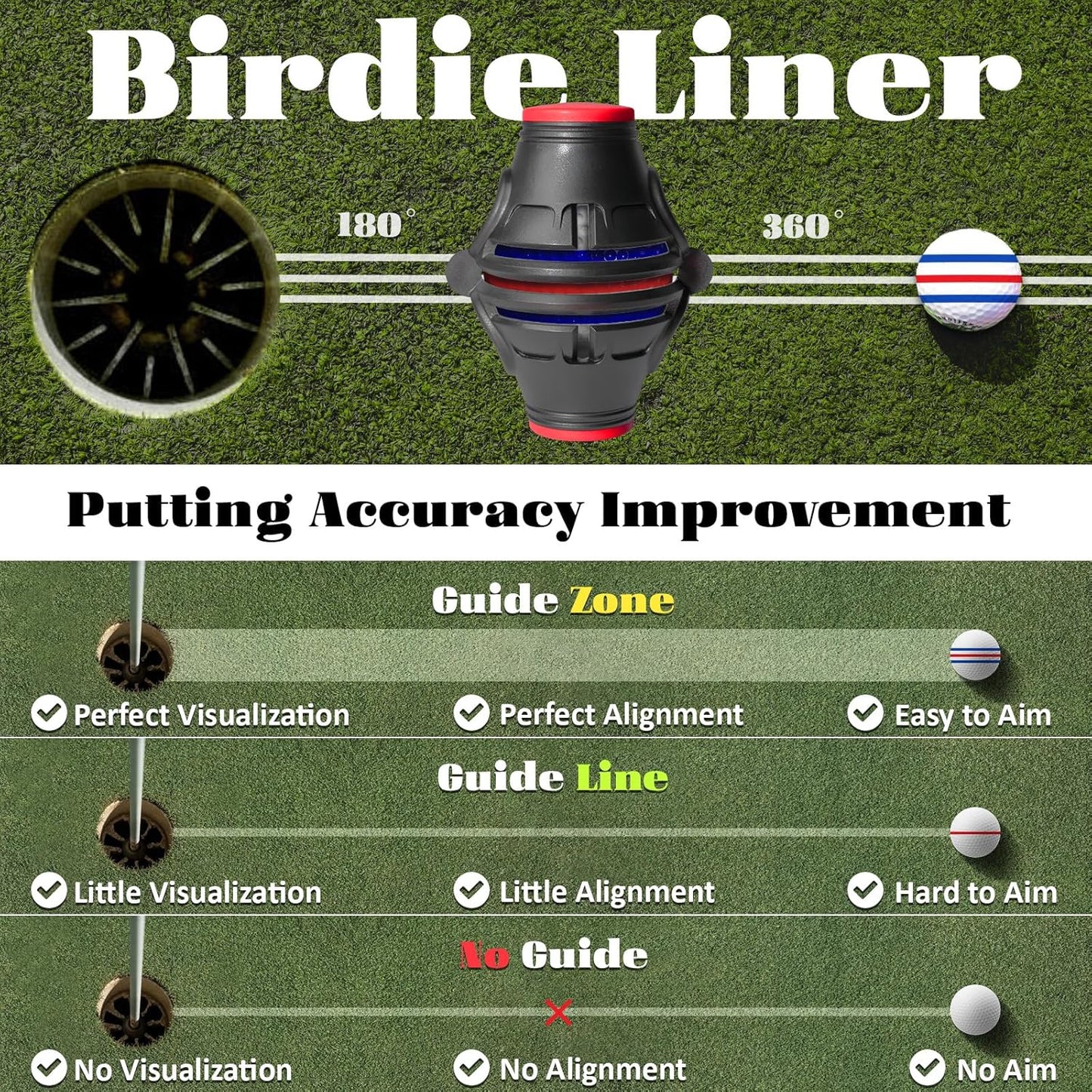 1 Pack 360° Triple Line Golf Ball Marker，Golf Ball Line Marker Tool，Golf Ball Marker Stencil，Alignment Ball Marker，Golf Accessories