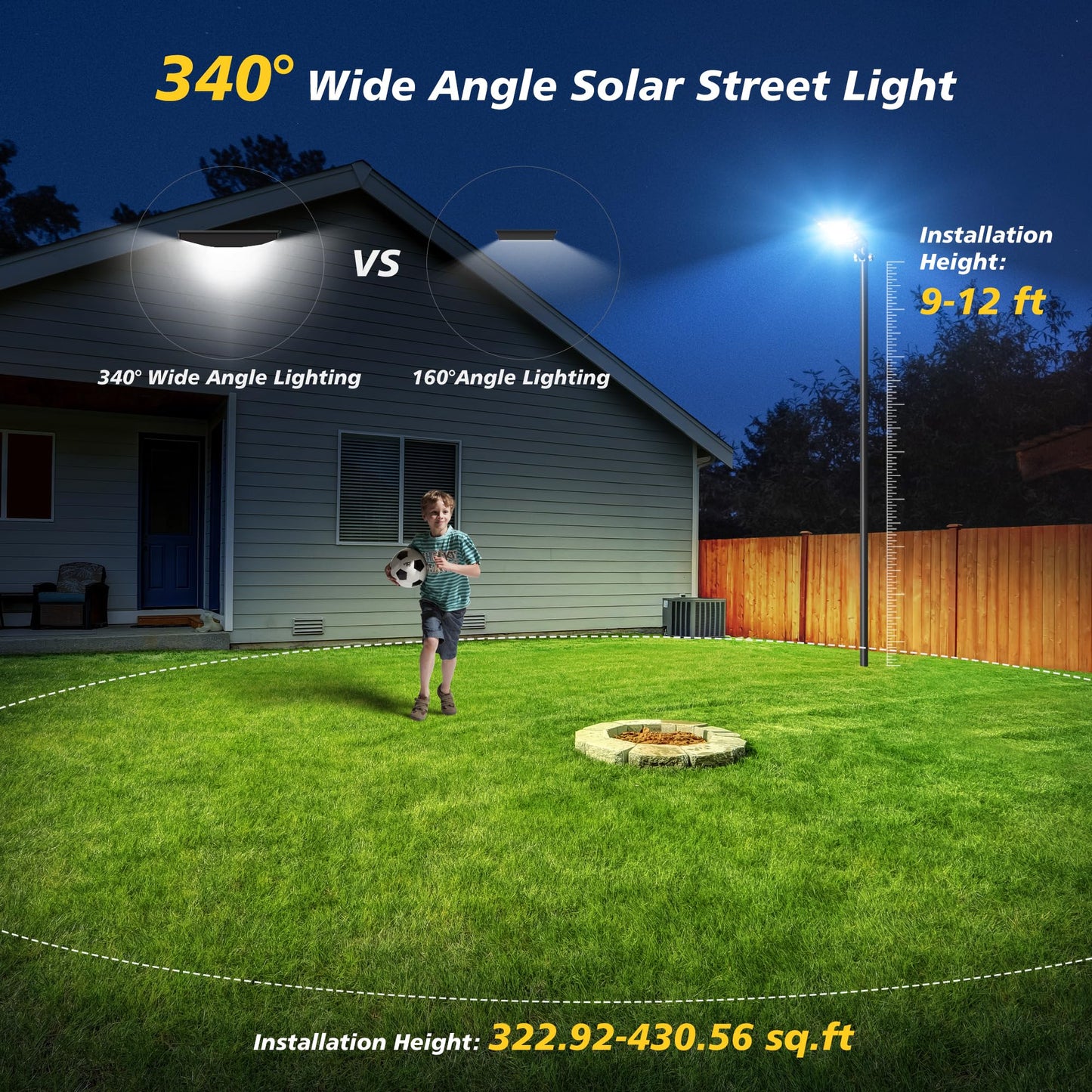 Okpro Solar Lights Outdoor Waterproof - Wide Angle Solar Street Lights Outdoor Dusk To Dawn With Motion Sensor And Remote Control  Commercial Led Security Street Light Ip67 Waterproof 4-Pack
