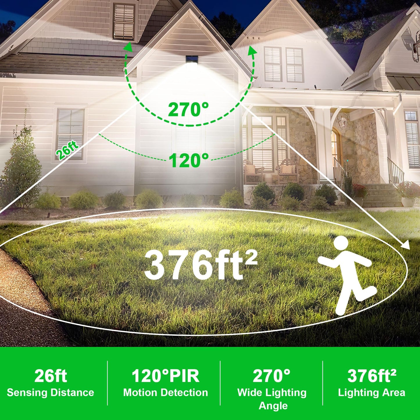 Kuyimy Solar Lights Outdoor  72 Led Motion Sensor Wall Light  Ip65 Waterproof And 3 Lighting Modes  Solar Powered Security Wireless Light Outside For Patio  Garden  Fence  Porch  Front Door(6 Packs)